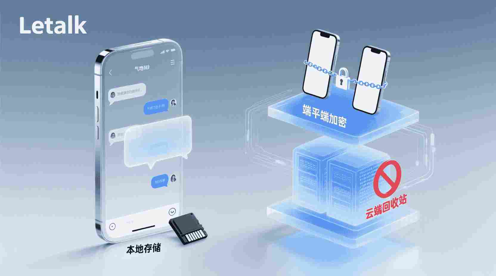 功能解析：为何需要手动确认密钥