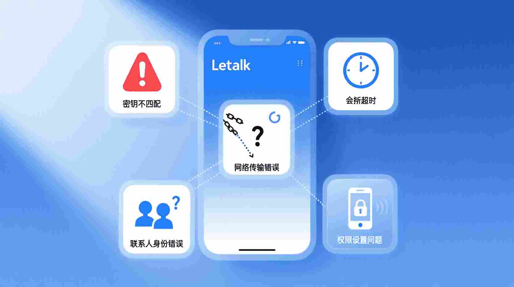 功能解析：为何必须禁用“成员邀请”功能