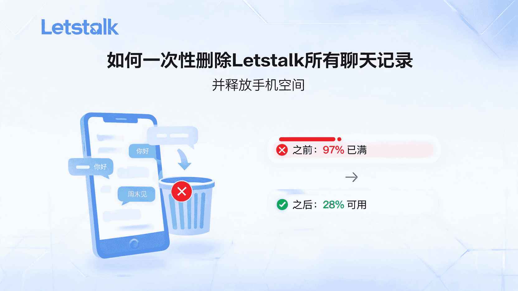 在Letstalk中，怎样删除所有的对话记录？, 如何在 Letstalk 中批量清除聊天记录？, 如何释放Letstalk占用的存储空间？, 执行批量删除聊天记录的操作指南, 在Letstalk中清除聊天记录后，并未发现占用空间有所减少。, 清理缓存数据与移除历史记录有何不同, 若发现Lettalk占用的存储空间过多，应如何处理？, 该功能是否支持一次性彻底清除？, 删除记录能否恢复, 关于聊天记录备份和清除的推荐做法
