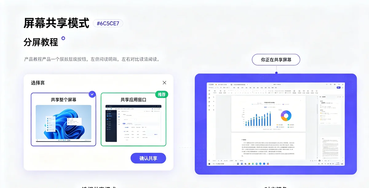 屏幕共享模式选择弹窗:共享整个屏幕vs共享特定应用窗口,右侧为对方视角 Letstalk屏幕共享模式选择与共享进行中界面